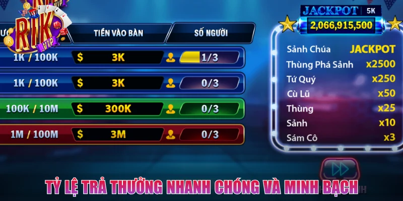 Tỷ lệ trả thưởng nhanh chóng và minh bạch